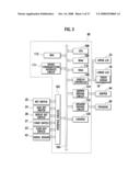 GAMING MACHINE AND PLAYING METHOD THEREOF diagram and image