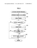 GAMING MACHINE AND PLAYING METHOD THEREOF diagram and image