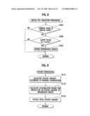 GAMING MACHINE AND PLAYING METHOD THEREOF diagram and image