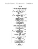 GAMING MACHINE AND CONTROL METHOD THEREOF diagram and image