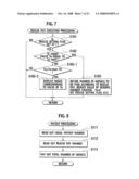 GAMING MACHINE AND CONTROL METHOD THEREOF diagram and image