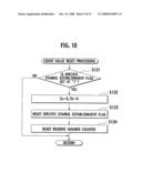 GAMING MACHINE AND CONTROL METHOD THEREOF diagram and image