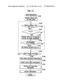 GAMING MACHINE AND CONTROL METHOD THEREOF diagram and image