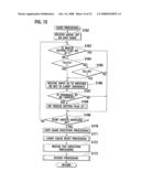 GAMING MACHINE AND CONTROL METHOD THEREOF diagram and image