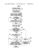 GAMING MACHINE AND CONTROL METHOD THEREOF diagram and image