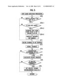 GAMING MACHINE AND CONTROL METHOD THEREOF diagram and image