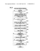 GAMING MACHINE AND CONTROL METHOD THEREOF diagram and image