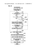 GAMING MACHINE AND CONTROL METHOD THEREOF diagram and image