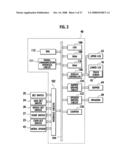 Gaming machine and playing method thereof diagram and image