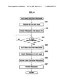 Gaming machine and playing method thereof diagram and image