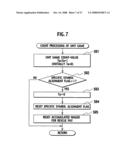 Gaming machine and playing method thereof diagram and image