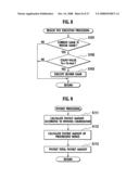 Gaming machine and playing method thereof diagram and image