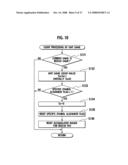 Gaming machine and playing method thereof diagram and image