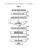 Gaming machine and playing method thereof diagram and image