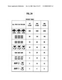 Gaming machine and playing method thereof diagram and image