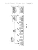 TOURNAMENT BONUS AWARDS AND RELATED METHODS diagram and image