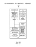 TOURNAMENT BONUS AWARDS AND RELATED METHODS diagram and image