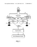 Methods and systems for consolidating game meters of N gaming machines diagram and image