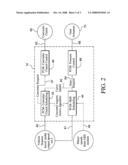 Controlling the operating states of a torque converter clutch in an automatic transmission diagram and image