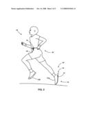 Monitoring of a Wearable Athletic Device diagram and image