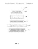 Monitoring of a Wearable Athletic Device diagram and image