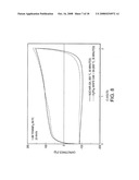 Methods of forming activated carbons diagram and image