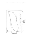 Methods of forming activated carbons diagram and image