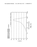 Methods of forming activated carbons diagram and image