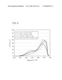 Catalyst-carried particulate filter diagram and image