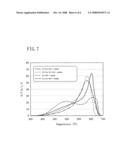 Catalyst-carried particulate filter diagram and image