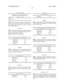 Herbicide Composition diagram and image