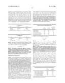 Herbicide Composition diagram and image