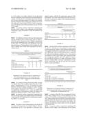 Use of adjuvants to improve abscisic acid performance diagram and image