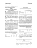 Use of adjuvants to improve abscisic acid performance diagram and image