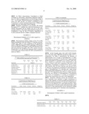 Stable S-(+)-abscisic acid liquid and soluble granule formulations diagram and image