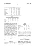 Stable S-(+)-abscisic acid liquid and soluble granule formulations diagram and image