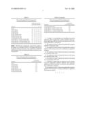 Use of abscisic acid analogs to enhance growth control diagram and image