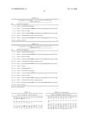 Protease inhibition diagram and image