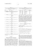 GLYCOSYLATION OF PEPTIDES VIA O-LINKED GLYCOSYLATION SEQUENCES diagram and image