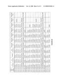 GLYCOSYLATION OF PEPTIDES VIA O-LINKED GLYCOSYLATION SEQUENCES diagram and image