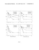 Immunologic regulation by theta defensins diagram and image