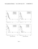 Immunologic regulation by theta defensins diagram and image