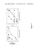 Immunologic regulation by theta defensins diagram and image