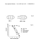 Immunologic regulation by theta defensins diagram and image