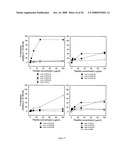 Immunologic regulation by theta defensins diagram and image