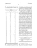 PRODRUG SUBSTITUTED BENZOXAZOLES AS ESTROGENIC AGENTS diagram and image