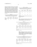 PRODRUG SUBSTITUTED BENZOXAZOLES AS ESTROGENIC AGENTS diagram and image