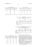 PRODRUG SUBSTITUTED BENZOXAZOLES AS ESTROGENIC AGENTS diagram and image