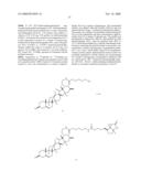 Regulators of the hedgehog pathway, compositions and uses related thereto diagram and image