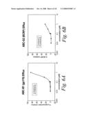 COMPOSITIONS AND METHODS FOR THE TREATMENT OF CANCER diagram and image